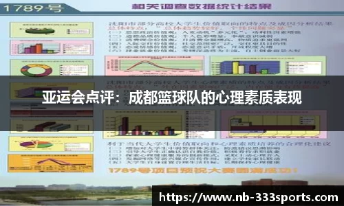 亚运会点评：成都篮球队的心理素质表现
