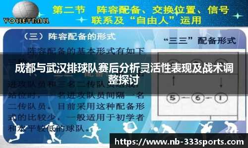 成都与武汉排球队赛后分析灵活性表现及战术调整探讨
