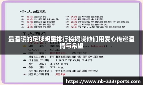 最温暖的足球明星排行榜揭晓他们用爱心传递温情与希望