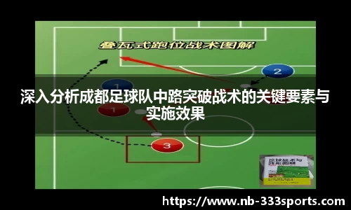 深入分析成都足球队中路突破战术的关键要素与实施效果