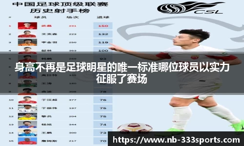 身高不再是足球明星的唯一标准哪位球员以实力征服了赛场